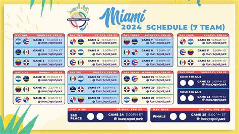 caribbean world series|2024 caribbean series schedule.